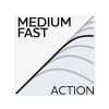 westin prut w3 twitch a pop 3rd m 2 18 m 5 21 g 2 dil (5)