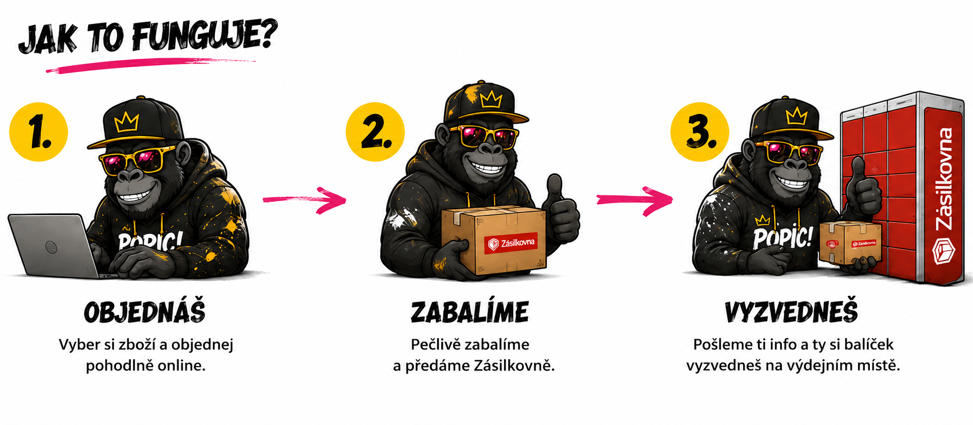 Objednáš, zabalíme a vyzvedneš přes Zásilkovnu
