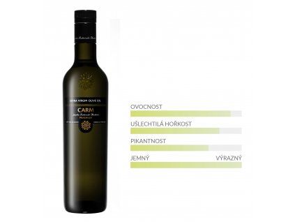 carm praemium 01