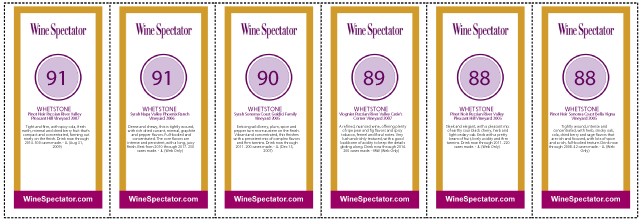 wine_spec_ratings