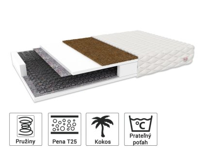 Pružinový matrac Sealy kokos 200x80