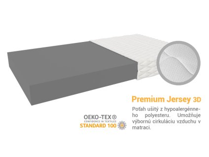 Matrac z peny Andrea 200x120