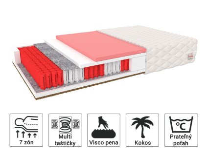 Matrac Ivory Multipack 200x90