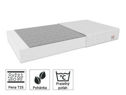 Detský matrac Bambino Candy 200x90