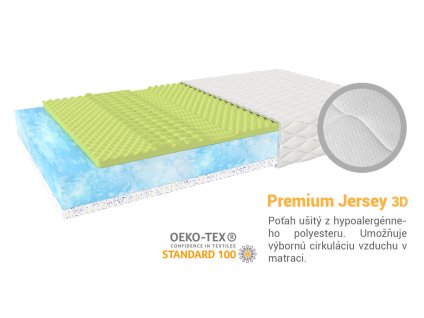 Penový matrac Mariana pena z bio materiálov 200x80