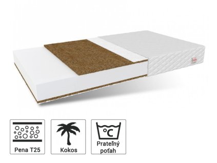 Matrac Coconut Coir 2