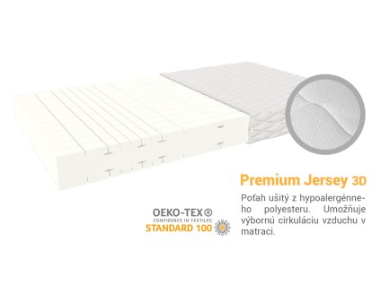 HR penový matrac Sansa 200x140