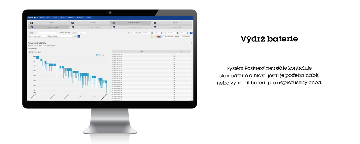 GPS monitoring - výdrž baterie