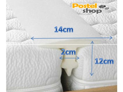výpln mezi matrace 2cm