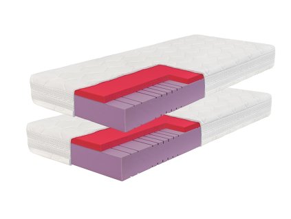 matrace fortis 1+1 akce