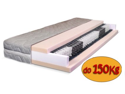 matrace taštičková maxi premium