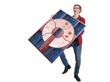Poster na kapa desku na ukázku
