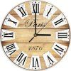 Hodiny na zeď Paříž 1876