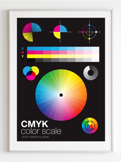 plakat-cmyk