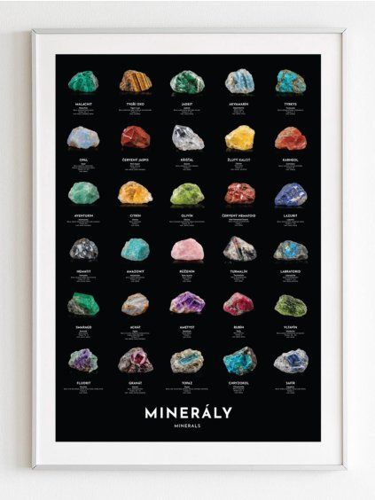 plakat-mineraly