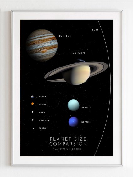 plakat-slunecni-soustava