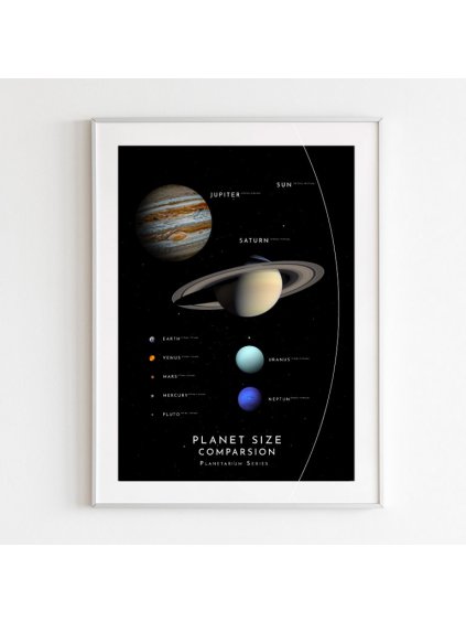 plakat-slunecni-soustava