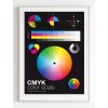 plakat-cmyk