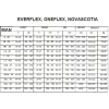 NEOPRENOVÝ OBLEK,OVERAL,KOMBINEZA SCUBAPRO EVERFLEX 3/2MM, PÁNSKÝ