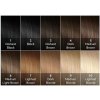 base color chart
