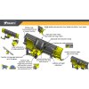RAMMY radlice W165 ATV PRO