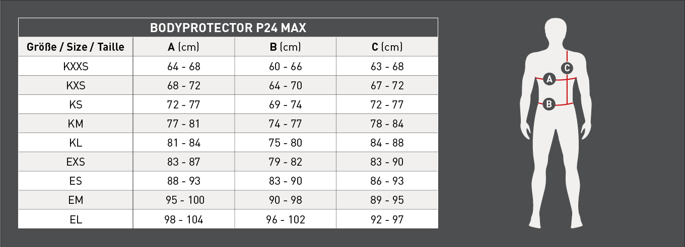 P24_Max