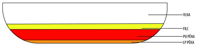 polstar_-_cz_kreslici_platno_1.jpg__700x432_q85_subsampling-2