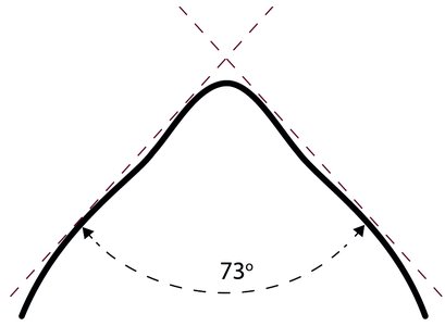 uhel_komory_kreslici_platno_1.jpg__485x300_q85_subsampling-2