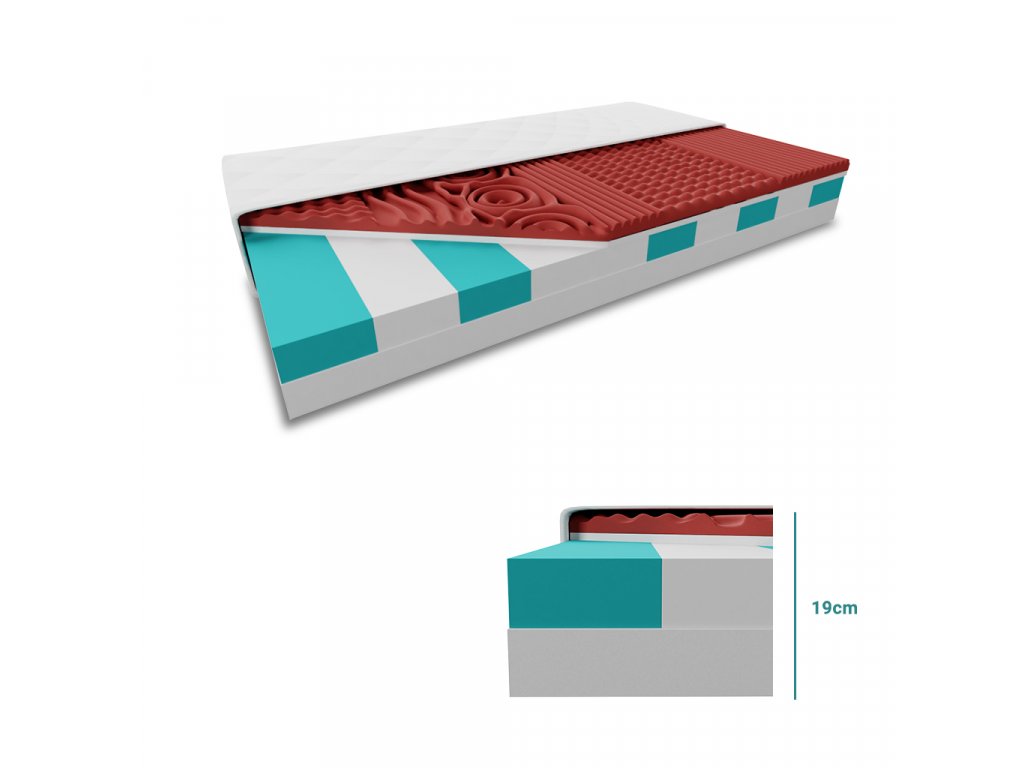 Sendvičová matrace HYBRID FOAM 19 cm 120 x 200 cm (Ochrana matrace BEZ chrániče matrace)