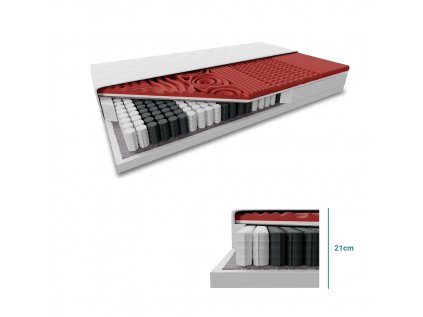 Taštičková matrace MEMORY LUX 21cm 180 x 200 cm (Ochrana matrace BEZ chrániče matrace)