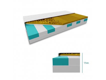 Sendvičová matrace VISCO MEMORY 17 cm 180 x 200 cm (Ochrana matrace BEZ chrániče matrace)