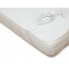 Nepropustný chránič matrace FROTÉ 80x200 cm s PU zátěrem