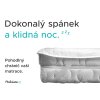 Matracový chránič 120x200 cm – nepropustný, pratelný a měkký