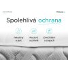 Prošívaná ochrana matrace 160x200 cm – proti vlhkosti a skvrnám