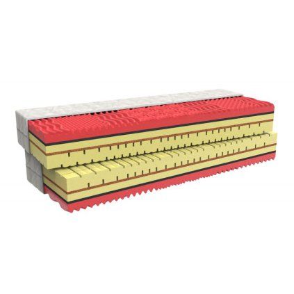 matrace horse active 38