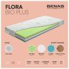 Matrace Benab Flora Bio Plus (Rozměr 140x200cm)