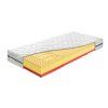Matrace Benab Zero Visco 23 Bio (Rozměr 140x200cm)