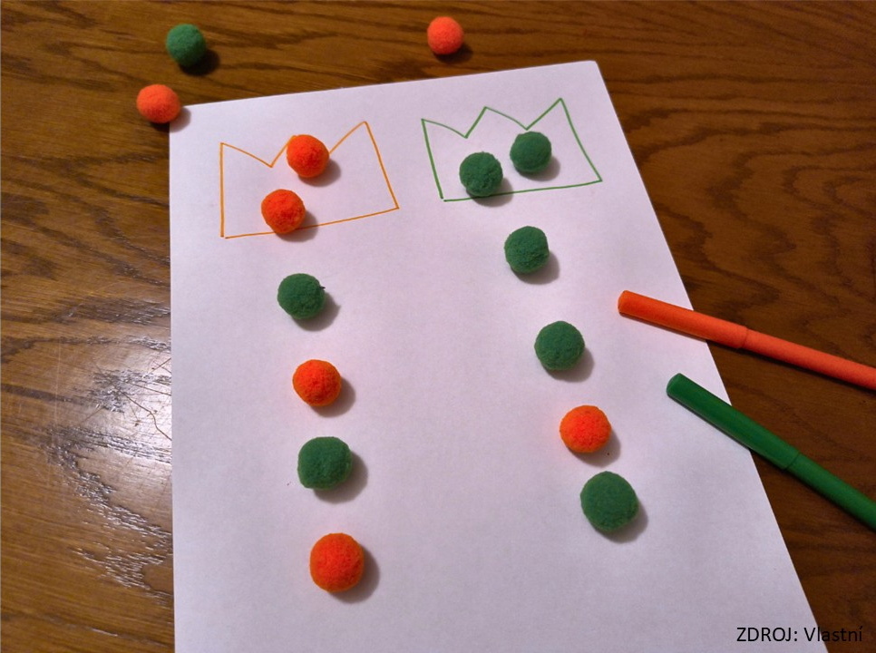 tri-kralove-propojeni-mozkovych-hemisfer-aktivita-pro-deti