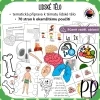 Lidské tělo – PDF tematická příprava s aktivitami