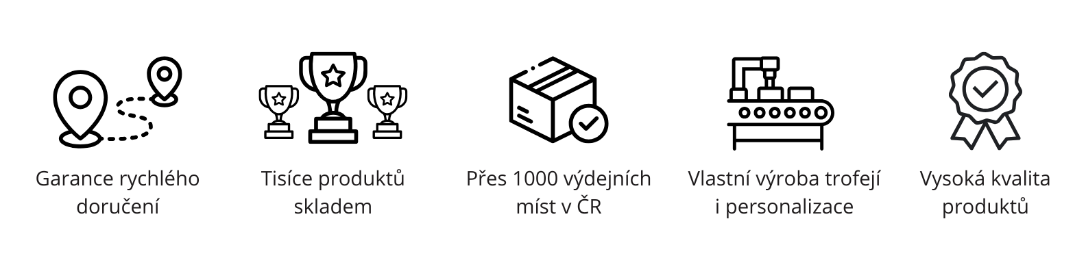 proc-ppb-pohary