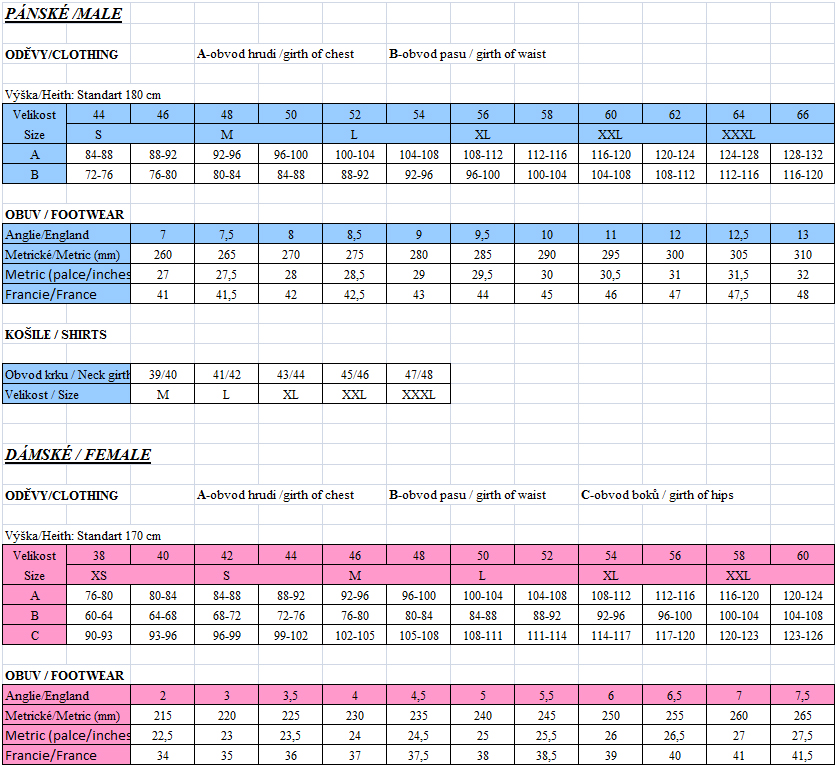 velikostni-tabulka