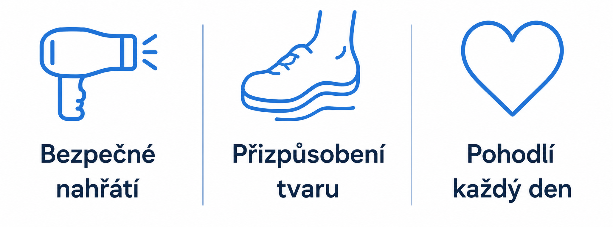 Bezpečné nahřátí, přizpůsobení tvaru a pohodlí každý den