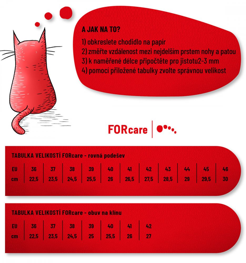 forcare-urceni-velikosti