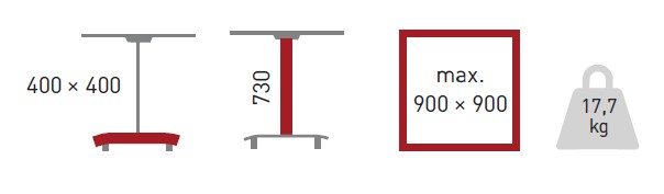 bci-1701-centralni-noha-technicke-parametry