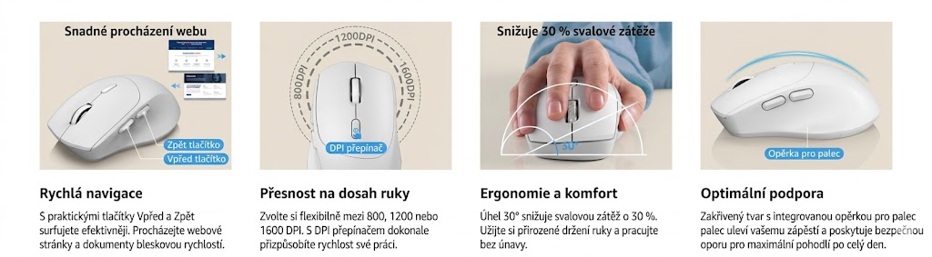 Funkce ergonomické bezdrátové klávesnice SABLUTE