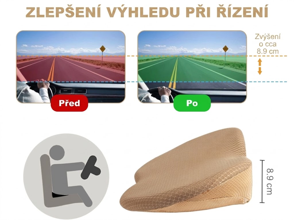 LoveMedico AUTO TRIP výhled