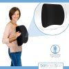 bonmedico wellness bederni operka rozmery