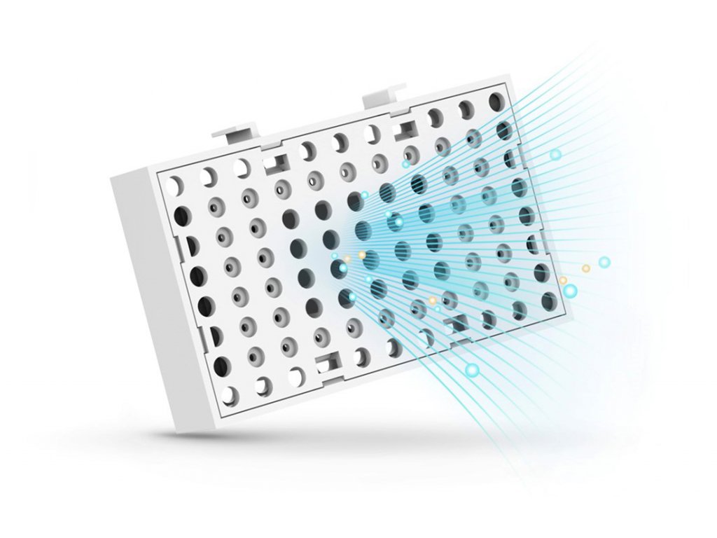 Náhradný filter pre eliminátor zápachu PetKit Pura Air (2ks)