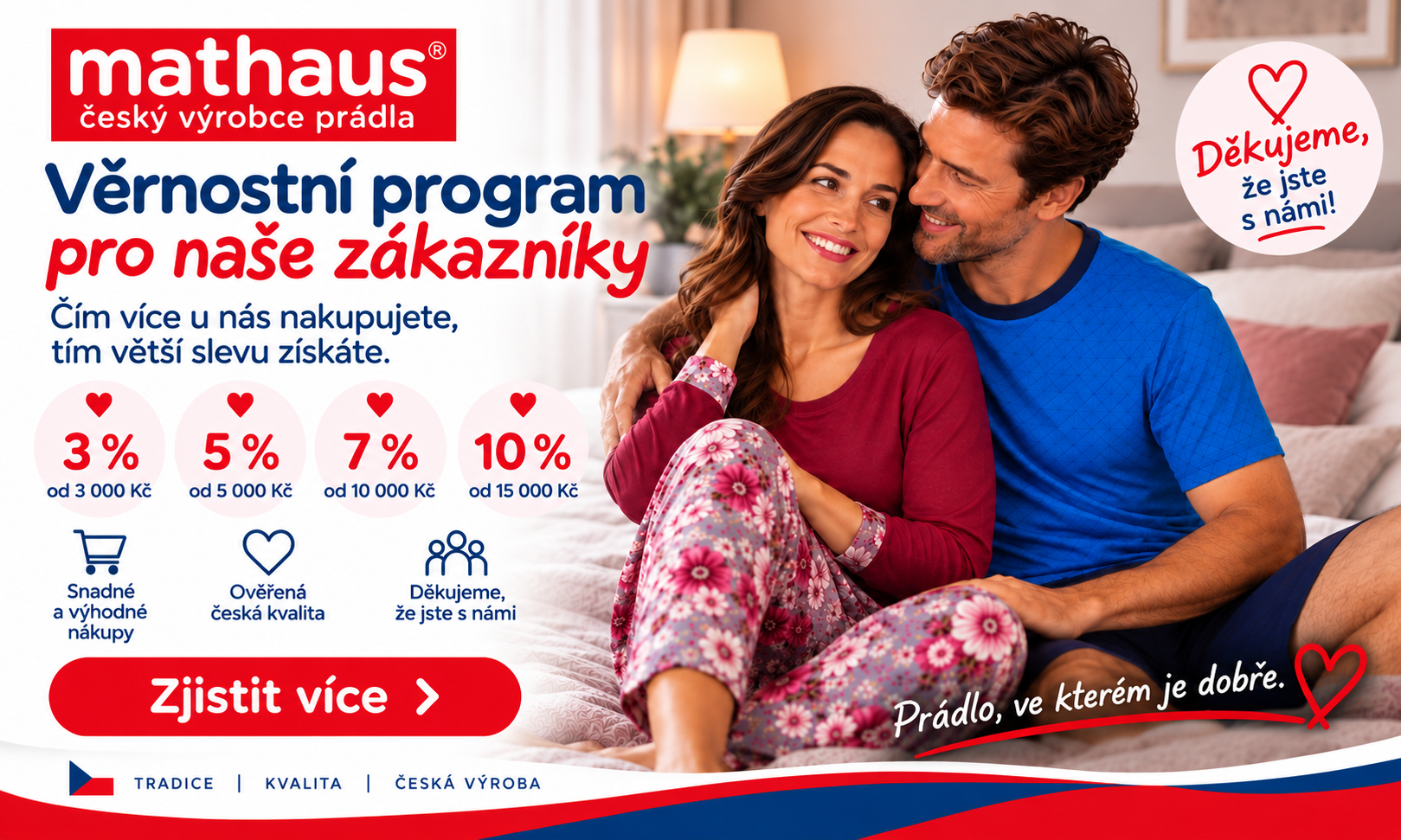 Věrnostní program