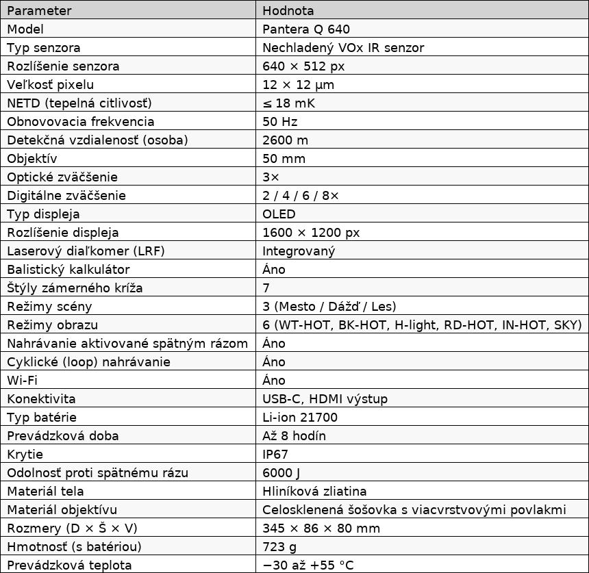 pantera_q_640_lrf_parametre